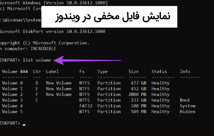 آموزش نمایش فایل مخفی در ویندوز 7،8،10 و 11 به کمک CMD